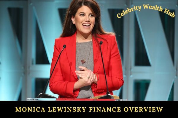 Monica Lewinsky Finance Overview