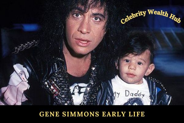 Gene Simmons Early Life